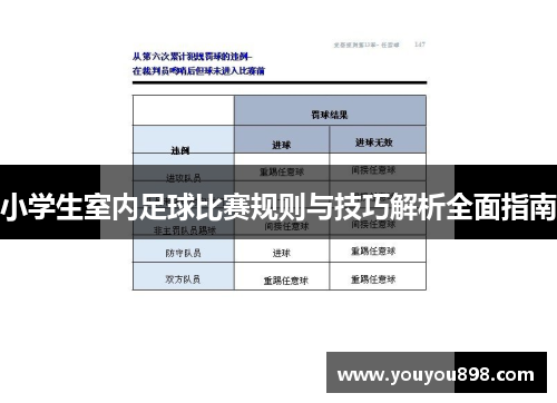 小学生室内足球比赛规则与技巧解析全面指南